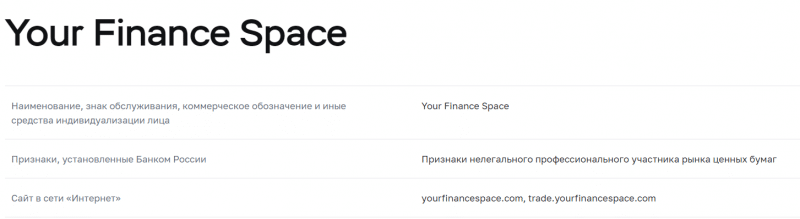 Your Finance Space - что происходит в этой фирме?