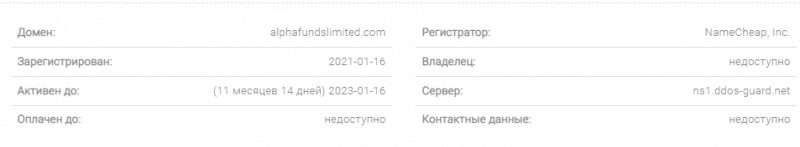 Alfa Funds Limited - что это за фирма?