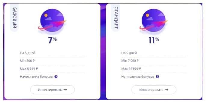 Alliance: отзывы, обзор предложений. Что собой представляет инвестиционная площадка?