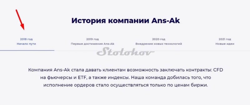 Ans-Ak: отзывы о брокере-мошеннике из офшора, возврат денег