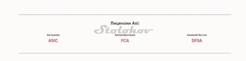 Брокер Axi (AxiTrader): отзывы трейдеров, проверка сайта, развод или нет?