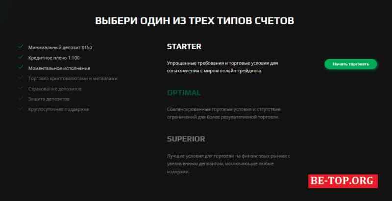 Cincobits МОШЕННИК отзывы и вывод денег