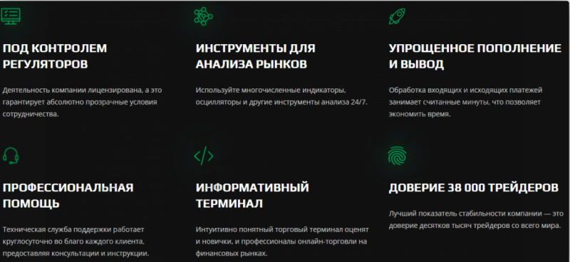 Cincobits – свежий лохотрон от украинских аферистов