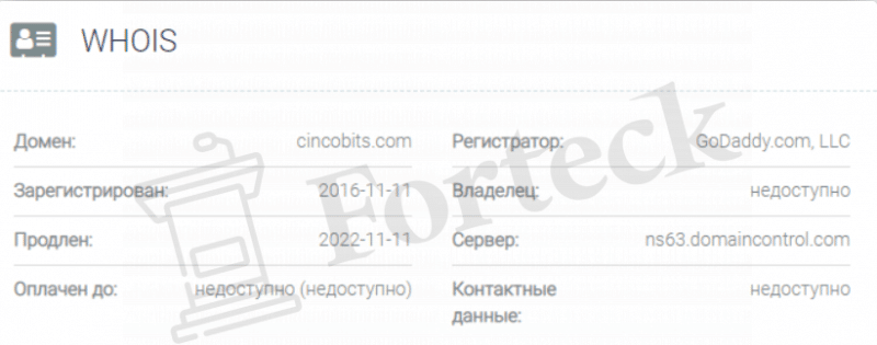 Cincobits – свежий лохотрон от украинских аферистов