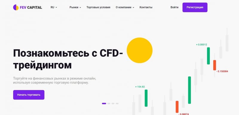 Fev Capital: отзывы о брокере и анализ трейдинговых предложений