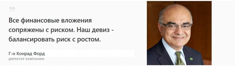 Financial Options: отзывы инвесторов о сотрудничестве и экспертный обзор условий