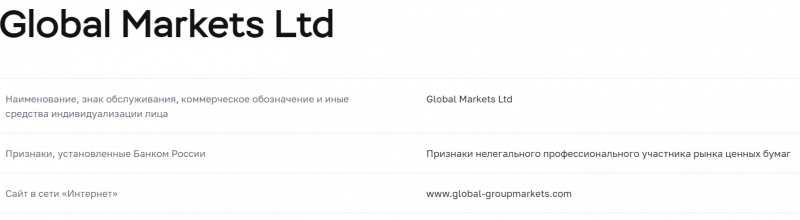 GLOBAL MARKETS LTD - что здесь происходит с деньгами пользователей?