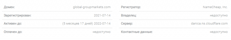 GLOBAL MARKETS LTD - что здесь происходит с деньгами пользователей?