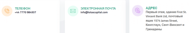 Lotas Capital - истинные намерения проекта