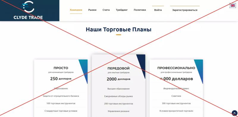 Отзывы клиентов о компании ClydeTrade — разбор брокера