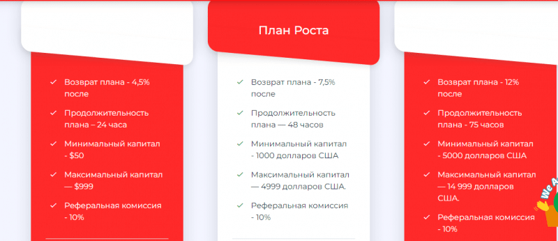 Подробный обзор о компании Global Future Investment