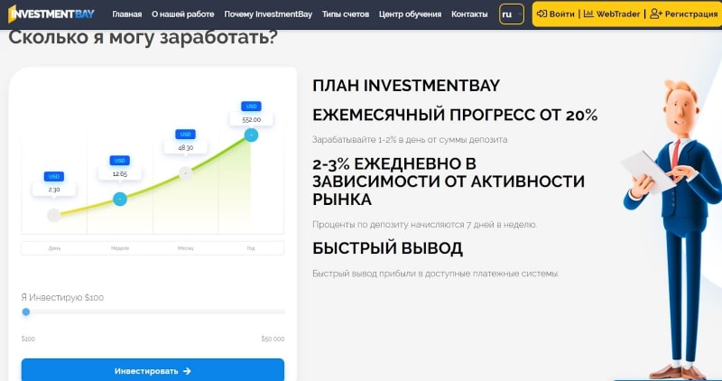 Заслуживает ли доверия Torroinvest: подробный обзор и честные отзывы