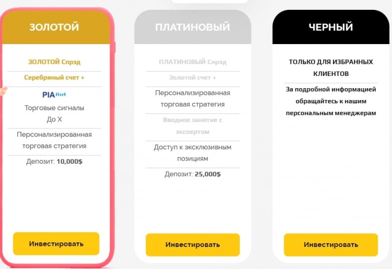 Заслуживает ли доверия Torroinvest: подробный обзор и честные отзывы