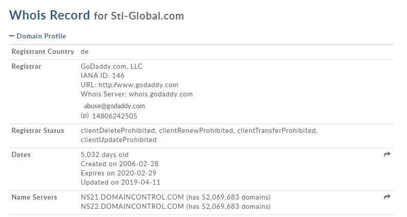 Отзывы о брокере Sti Global, или как распознать мошенника на рынке Forex