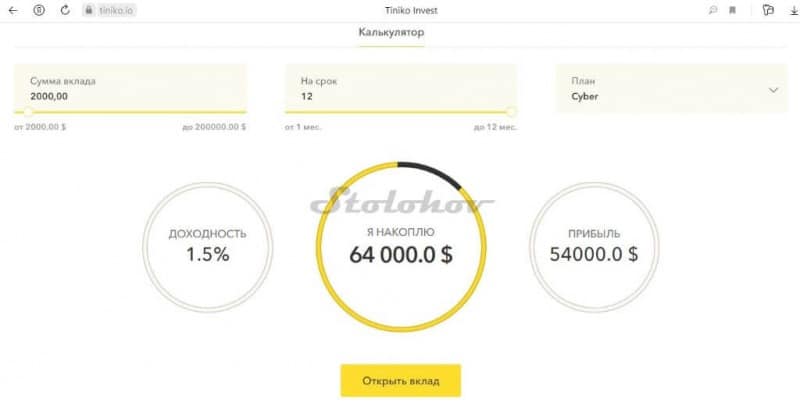 Отзывы о компании Tiniko Invest: проверка сайта и вывод денег с блокчейна