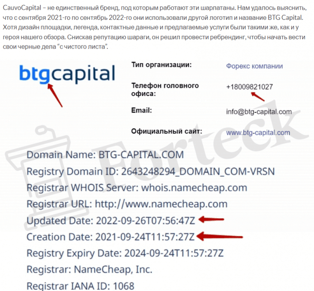 BTG Capital (btg-capital.com) брокер мошенник! Отзыв Forteck