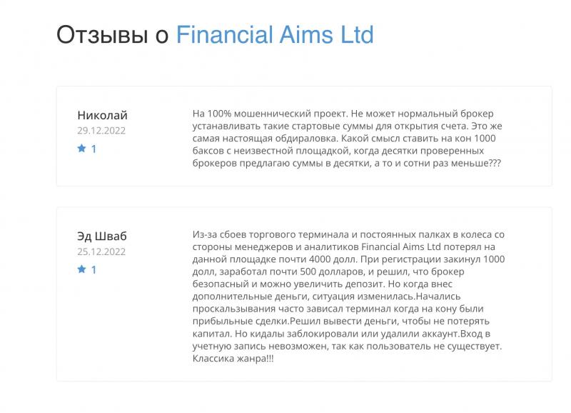 Отзывы обманутых Financial Aims LTD