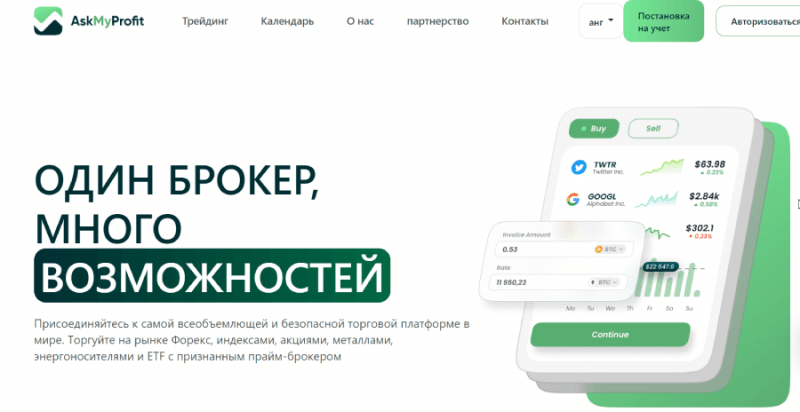 AskMyProfit (askmyprofit.com) лжеброкер! Отзыв Forteck