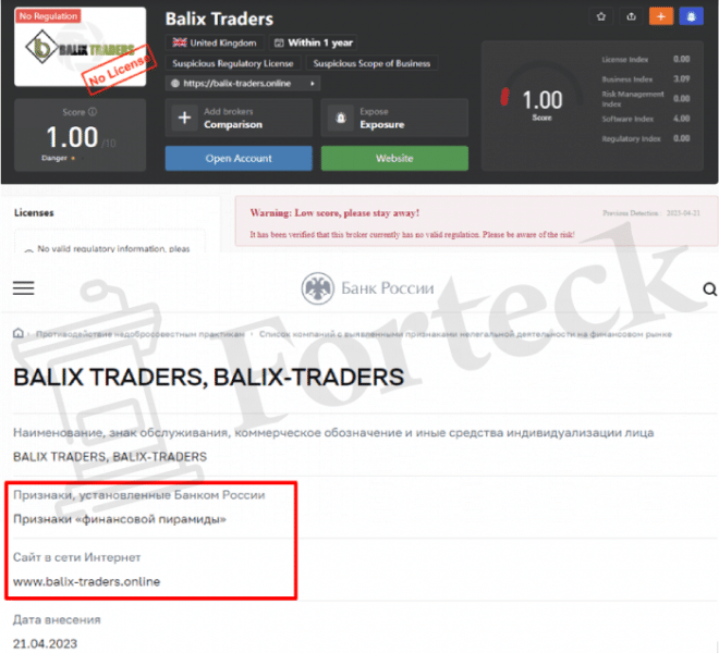 BALIX TRADERS (balix-traders.online) пирамида под видом инвестиционного проекта!