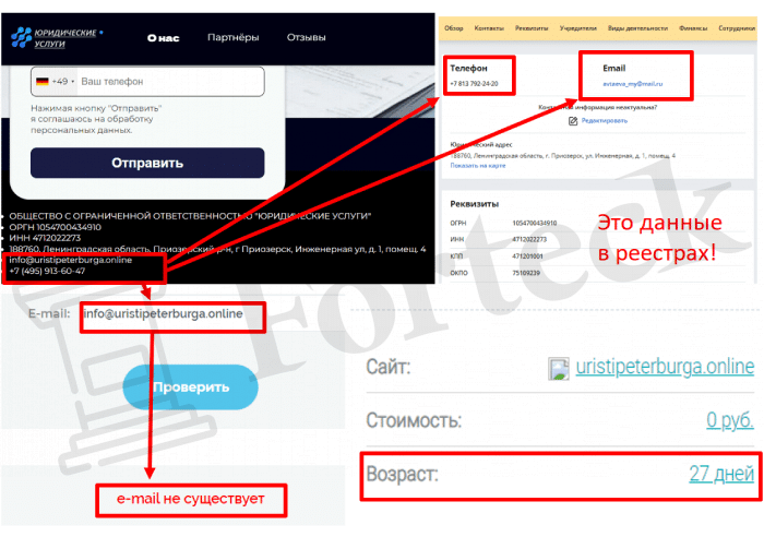 Клон ООО «Юридические услуги» (uristipeterburga.online) взяли чужие данные для обмана!