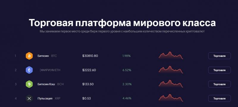 Kloredex — отзывы о бирже kloredex.com