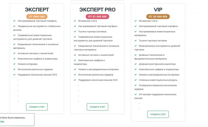 Обзор популярной брокерской компании KIEXO
