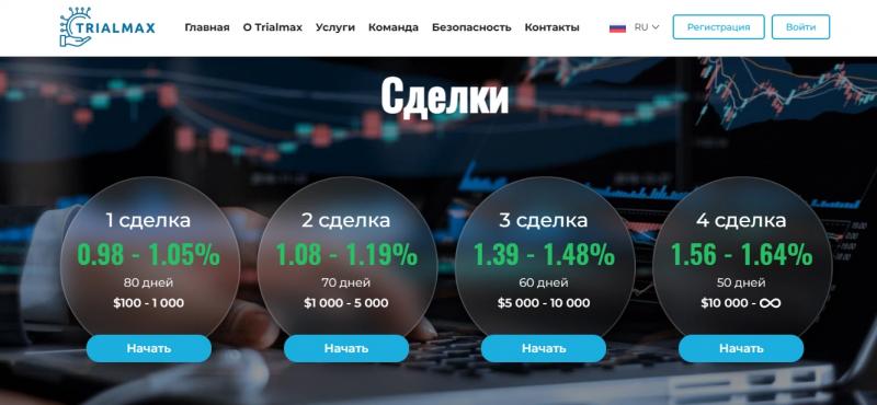 TrialMax — проверка брокера