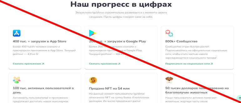 Iguverse – заработок без вложений, реальные отзывы