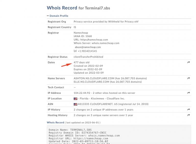 Криптовалютный проект Terminal7 — Обзор