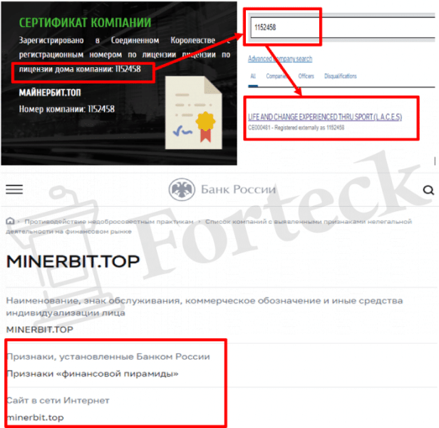 Minerbit (minerbit.top) завуалированная финансовая пирамида!