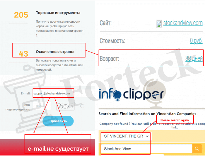 Stock And View (stockandview.com) лжеброкер! Отзыв Forteck