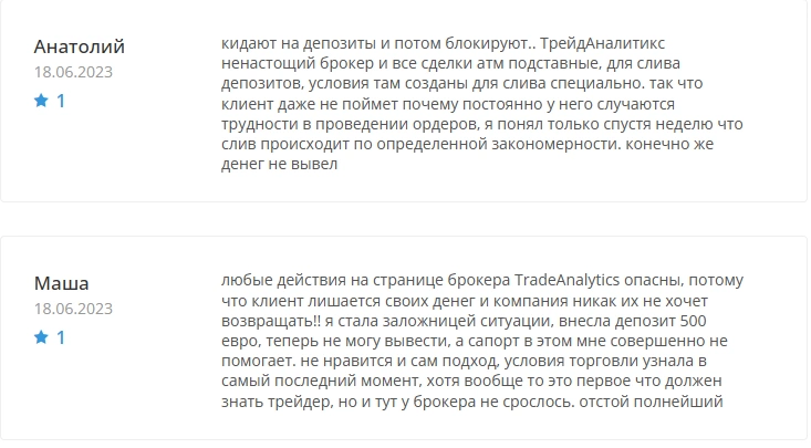 Trade Analytics Limited — развод и потеря финансов. Разоблачение брокера