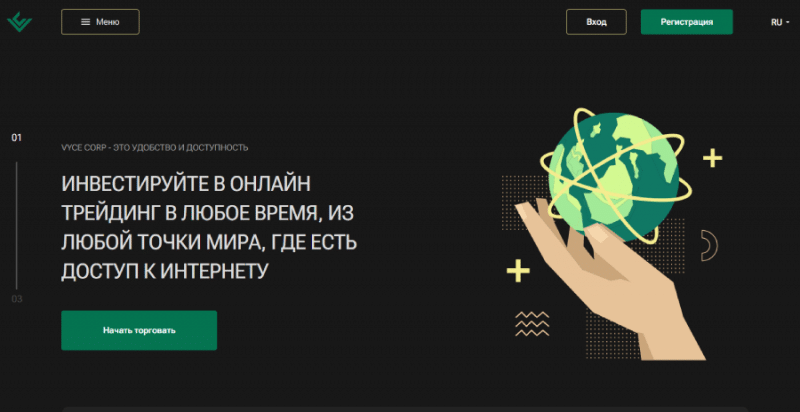 Vyce Corp (vycecorp.com) лжеброкер! Отзыв Forteck