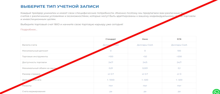 1BID – стопроцентный лохотрон, развод подтвержден