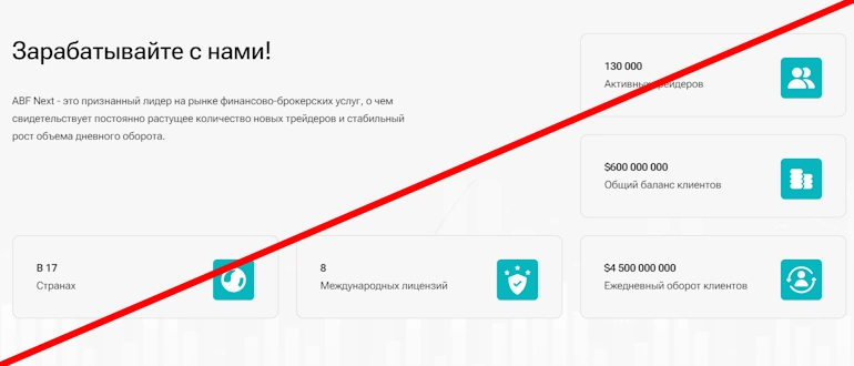 Abf Next брокер мошенники отзывы и жалобы