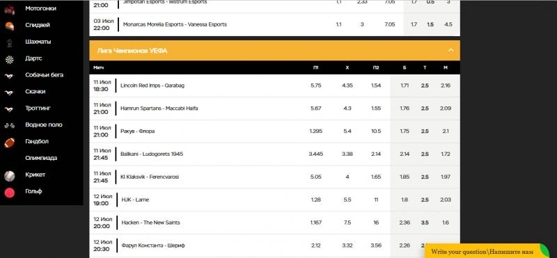 BetFair — отзывы и проверка игрового портала