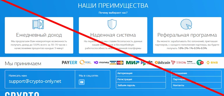 Crypto only отзывы и обзор проекта