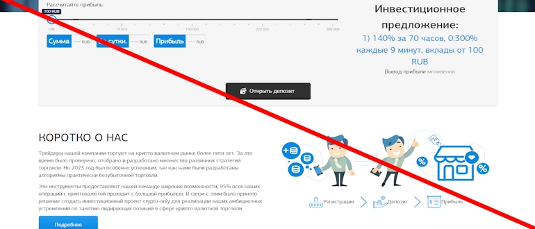Crypto only отзывы и обзор проекта