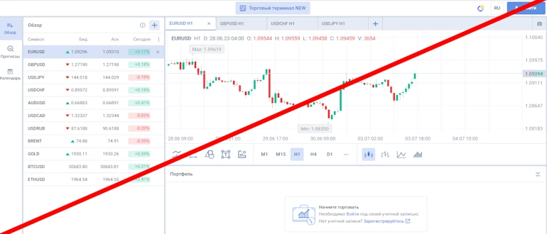 Euex лжеброкер, стопроцентный развод, доказательства!