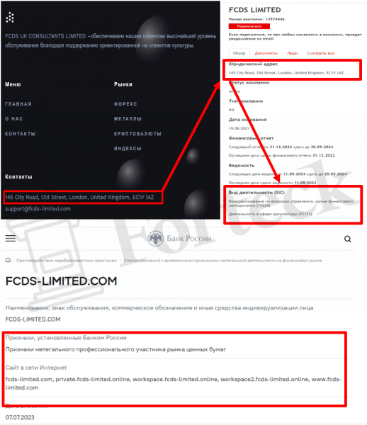 FCDS-LIMITED (fcds-limited.com) лжеброкер! Отзыв Forteck