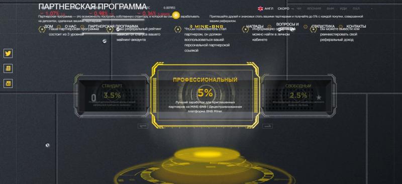 МАЙН-БНБ — реальные отзывы пользователей. Обзор и проверка