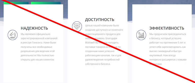 Multiwell – обзор хайпа на признаки мошенничество