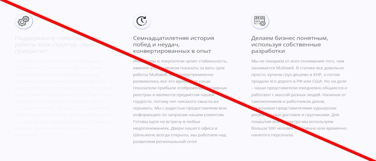 Multiwell – обзор хайпа на признаки мошенничество