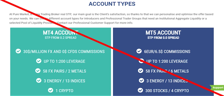 PureMarketBroker которому нельзя доверять