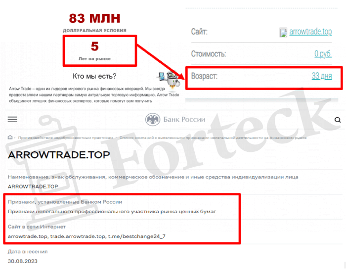 Arrow Trade (arrowtrade.top) лжеброкер! Отзыв Forteck