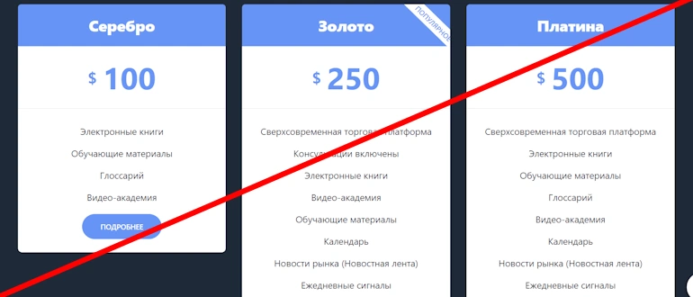 Courseskingdom – афера нового брокера раскрыта, отзывы