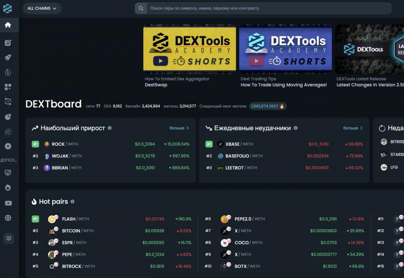 DexTools обзор и отзывы криптобирже dextools.io