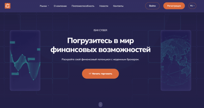 ISHI CYBER (ishicyber.com) лжеброкер! Отзыв Forteck