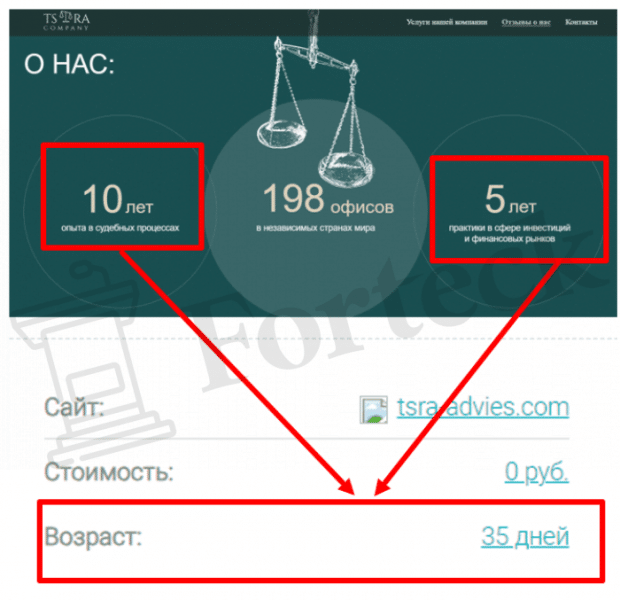 TSRA-Advies (tsra-advies.com) почему с этими юристами нельзя связываться?