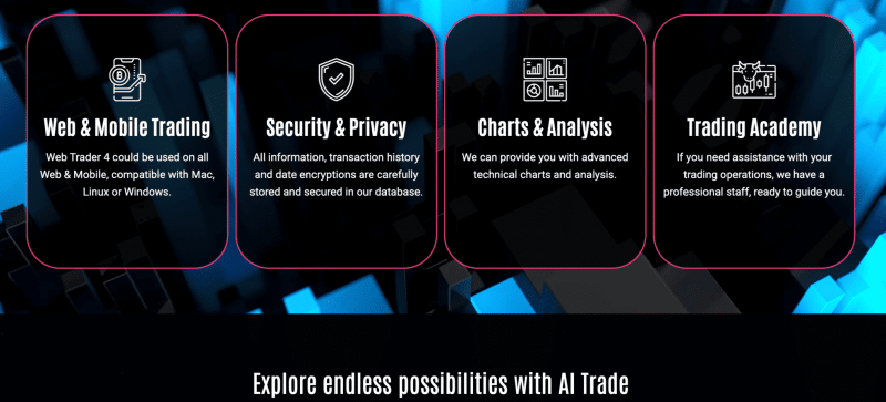 AI Trade — отзывы и информация о брокере